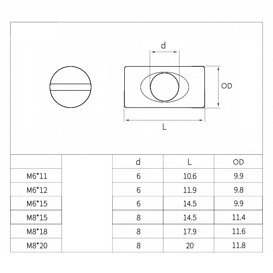 Furniture Hardware Barrel Nut - Color Zinc Plated Carbon Steel Slotted