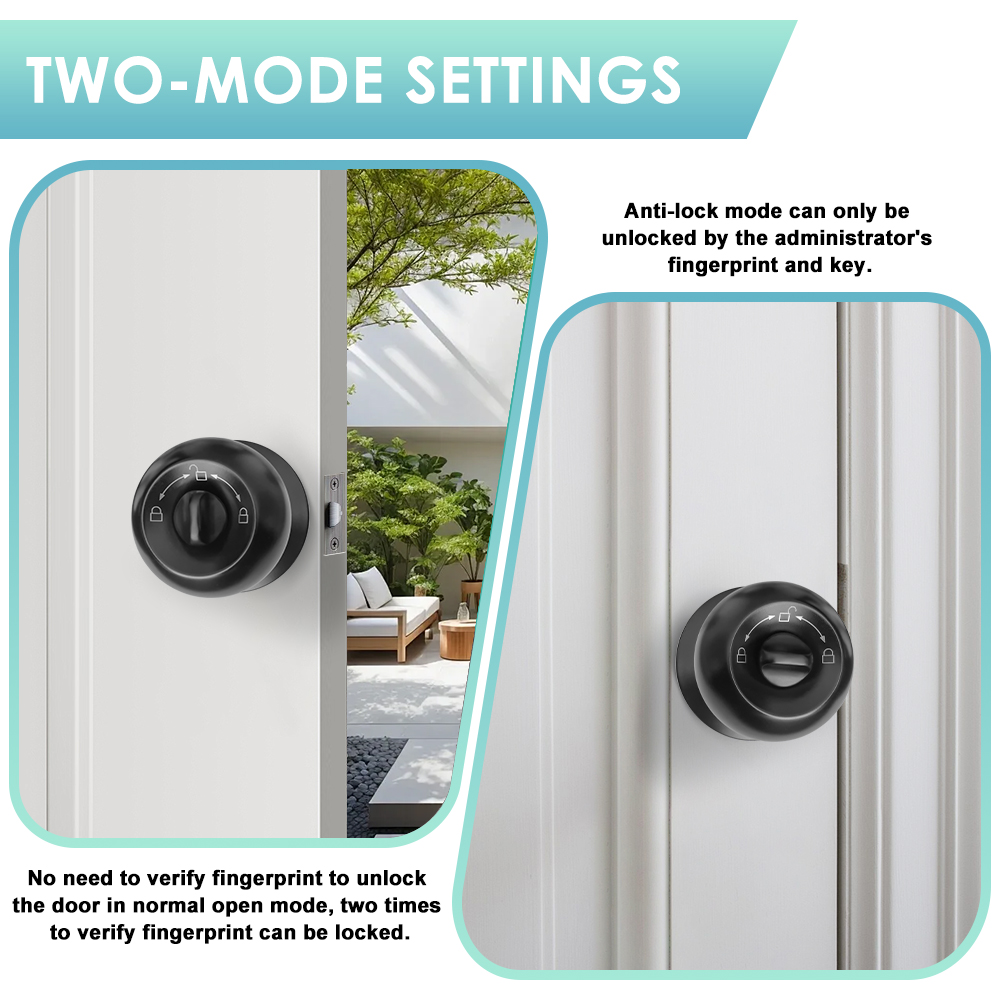 Tuya Electronic Door Lock Smar - огляд і ціна Door Handle Bar