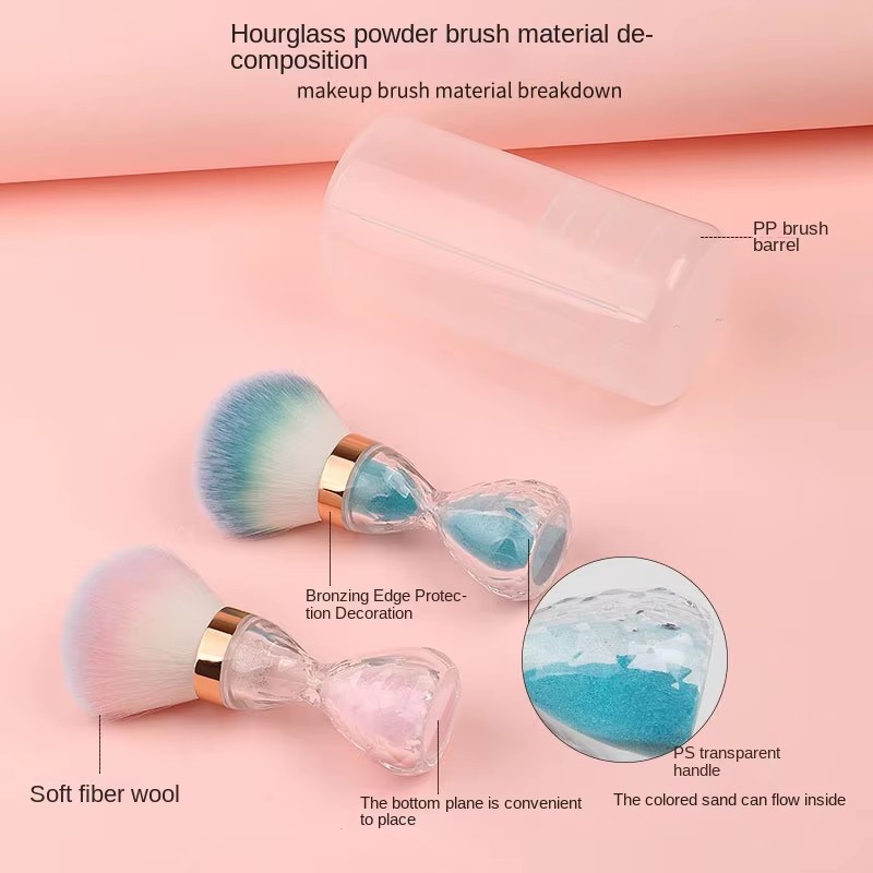 Nail Art Dust Brush For Nails  - огляд і ціна Furniture Hardware Nails
