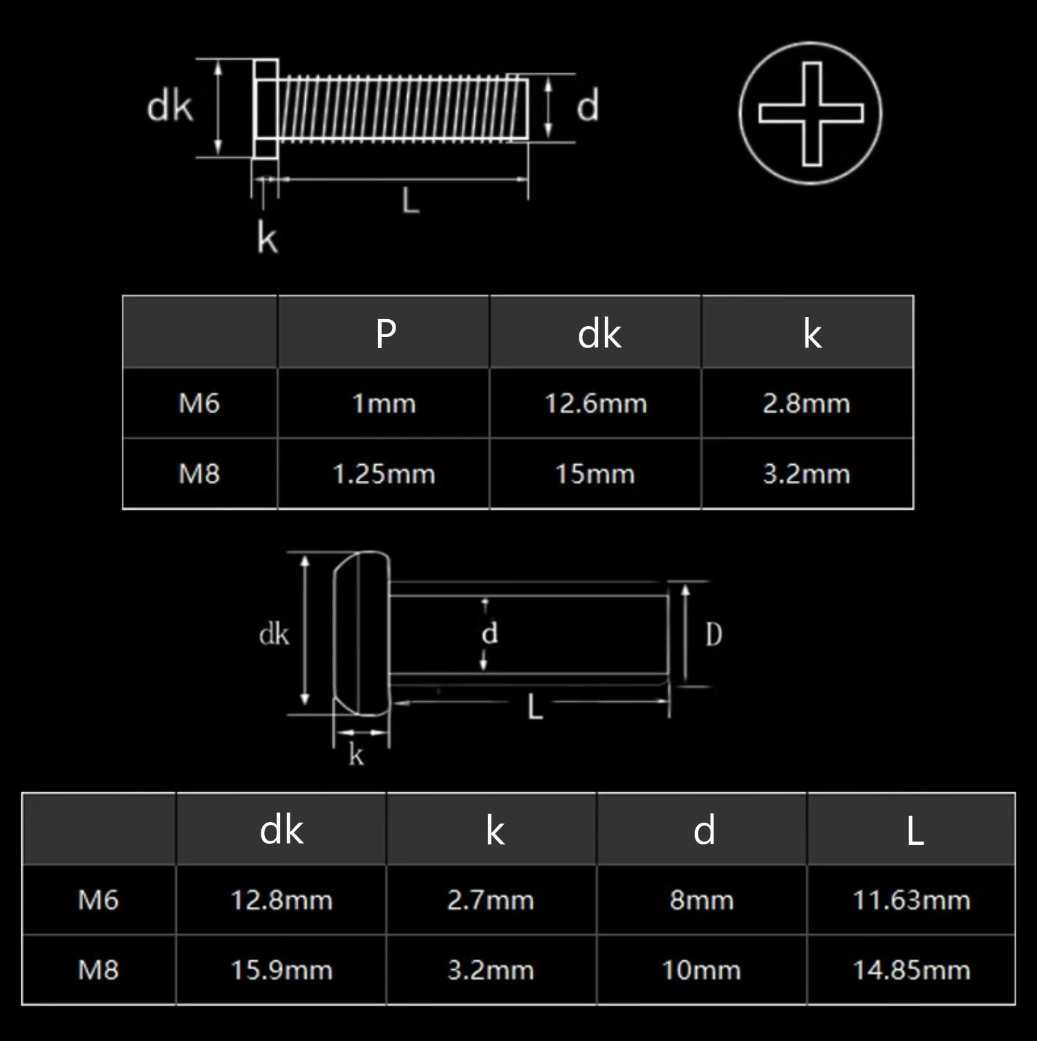 Yiqianyuan Black Carbon Steel  - огляд і ціна Furniture Hardware Barrel Nut